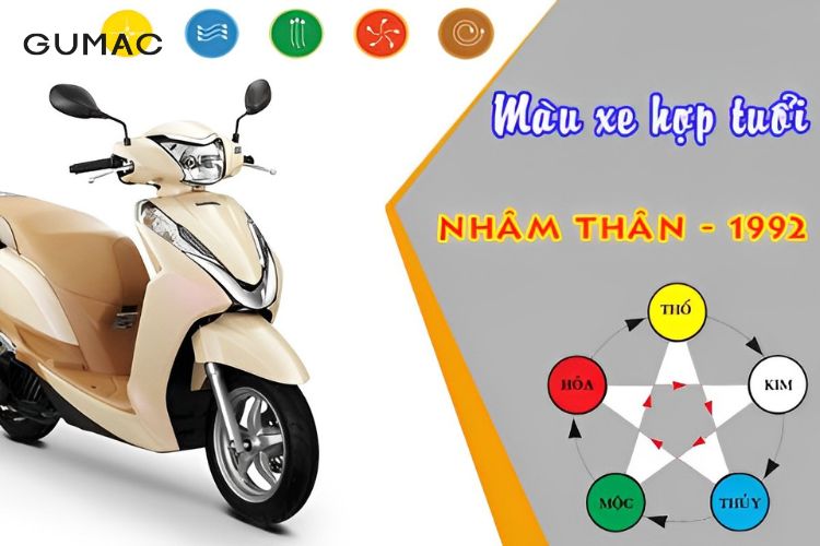 "Tuổi Nhâm Thân 1992 Hợp Với Xe Màu Gì?" - Khám Phá Màu Sắc May Mắn và Thịnh Vượng