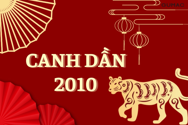 nhung cau hoi lien quan den nguoi sinh nam canh dan 2010