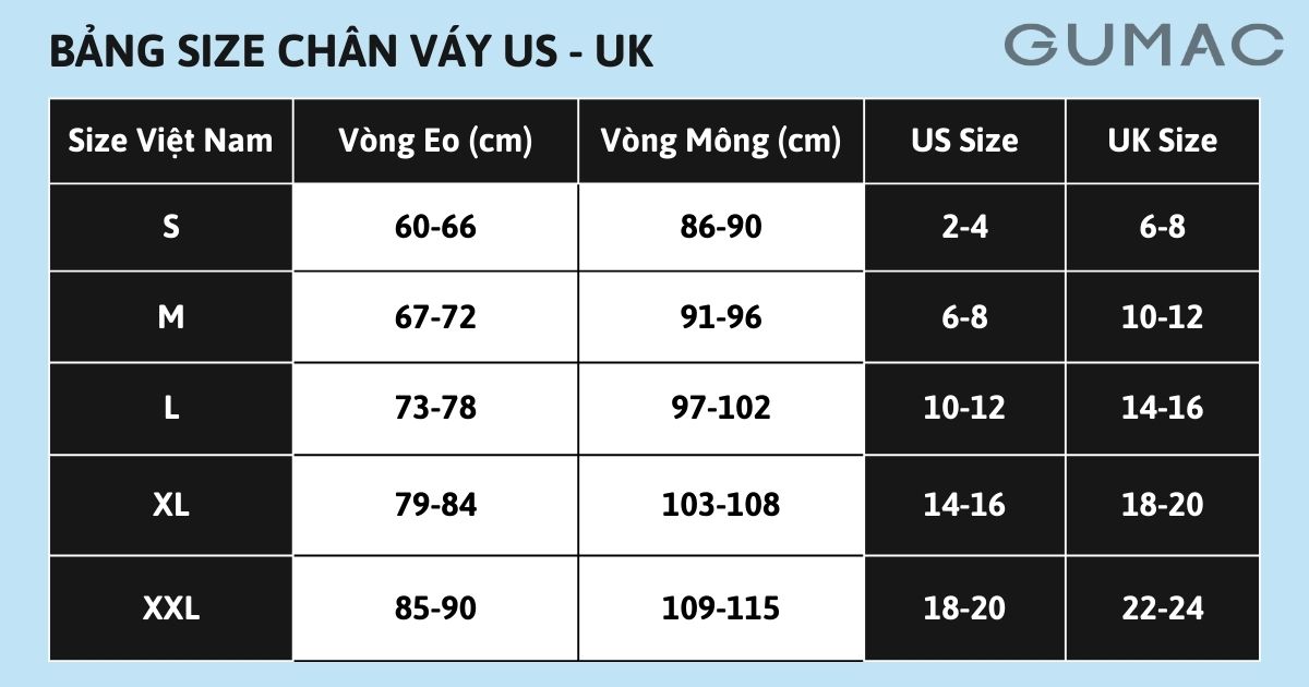 bang size chan vay us uk