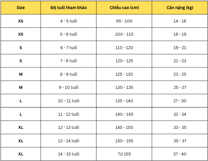Bảng size quần áo cho bé gái theo size chi tiết tuổi từ 4 - 15 tuổi