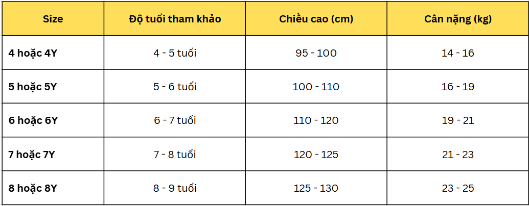 Bảng size quần áo cho bé gái từ 4-9 tuổi