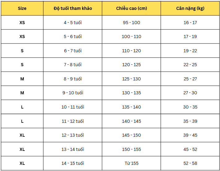 Bảng size quần áo cho bé trai chi tiết theo size độ tuổi từ 4 - 15 tuổi