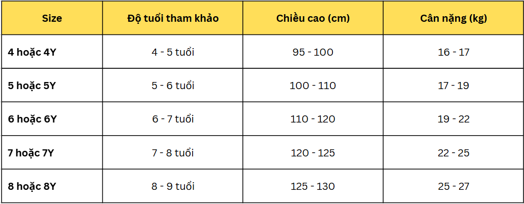 Bảng size quần áo cho bé trai từ 4 đến 9 tuổi