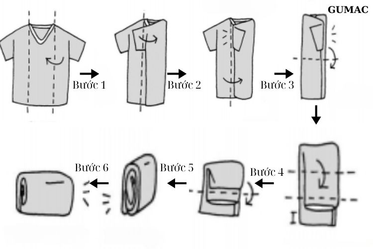 Gấp áo thun theo phương pháp Marie Kondo