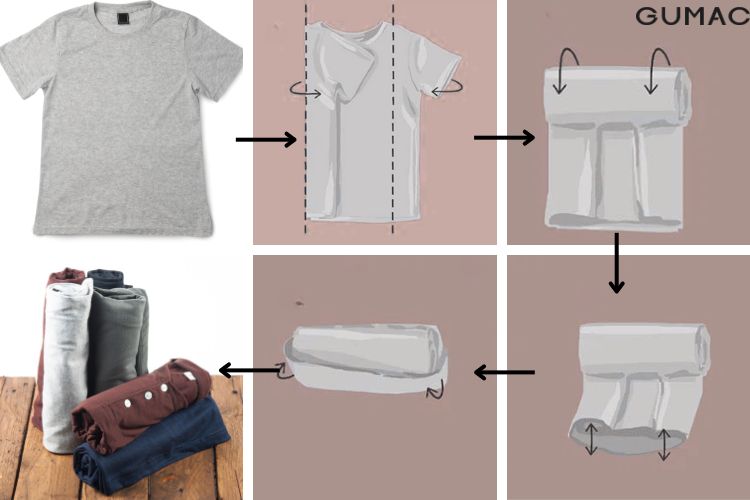 Gấp áo T-shirt cuộn tròn kiểu quân đội