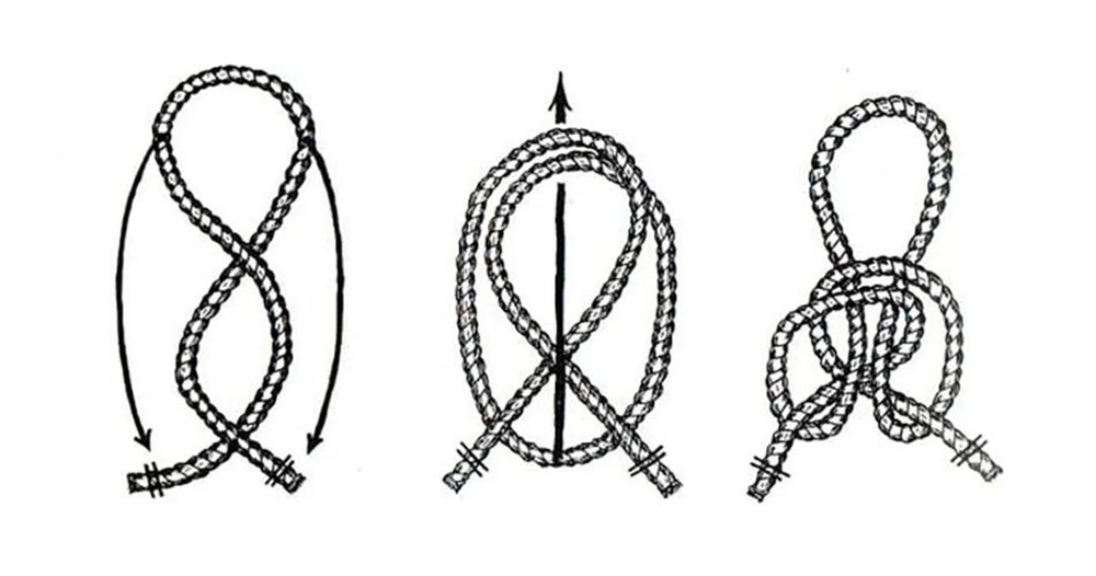 2. Thắt kiểu xoắn ốc