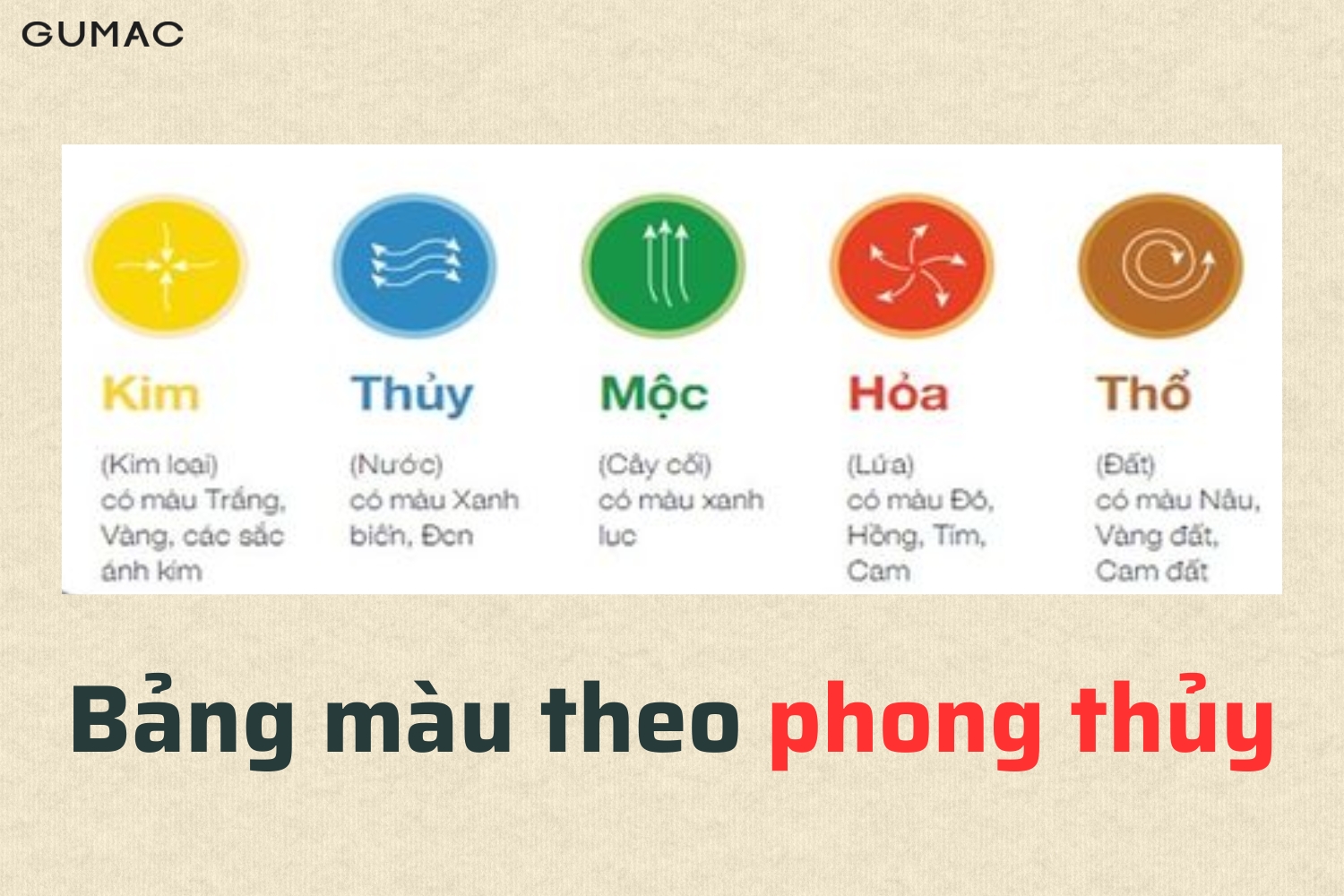 bang mau theo phong thuy