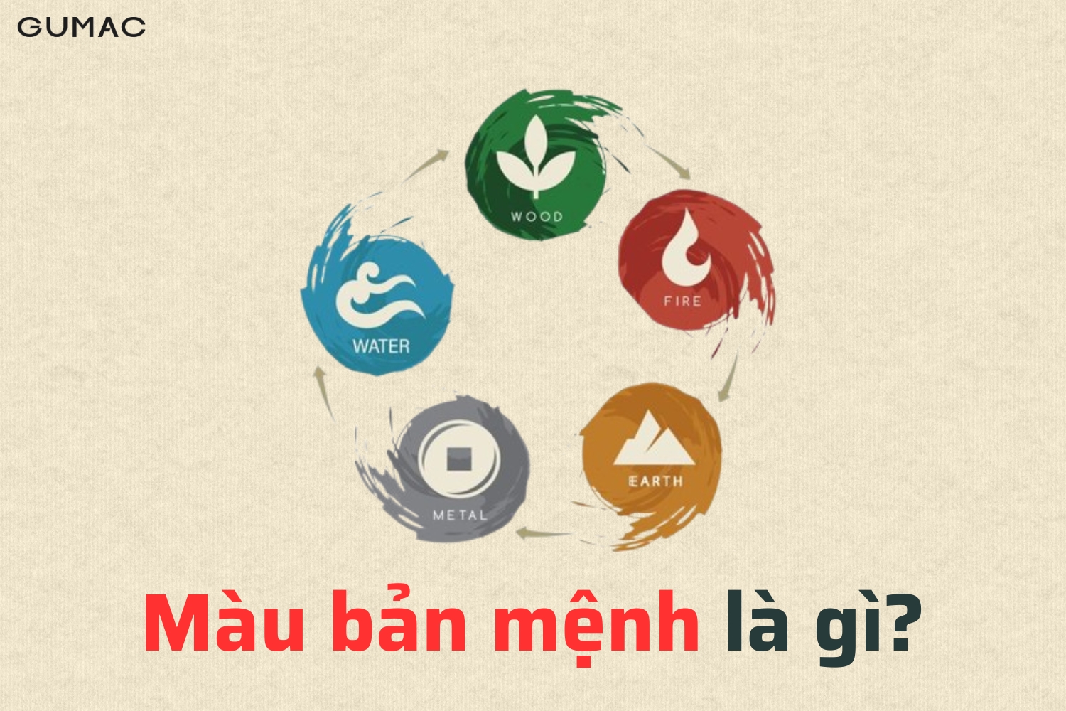 mau ban menh la gi