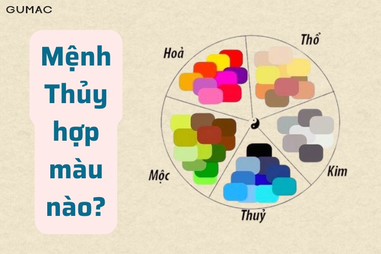 Nữ mệnh Thủy hợp màu gì nu menh thuy hop mau gi 2026