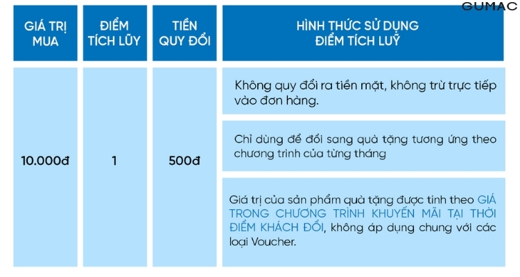 dich vu khach hang tan tam hoc mon