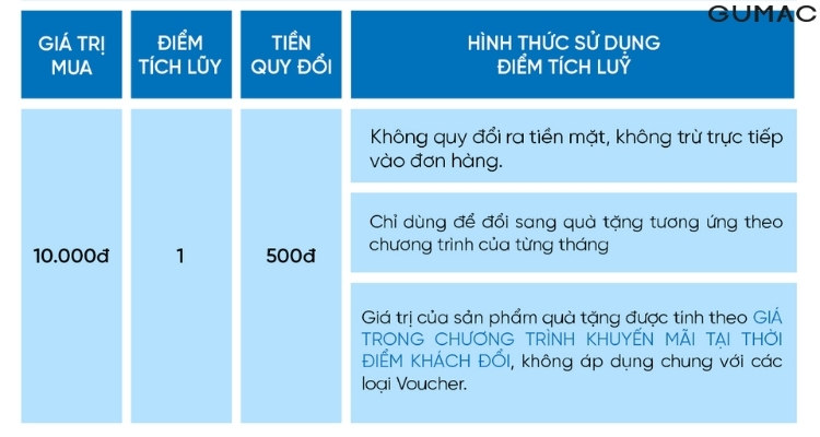 dich vu cham soc khach hang quan 6