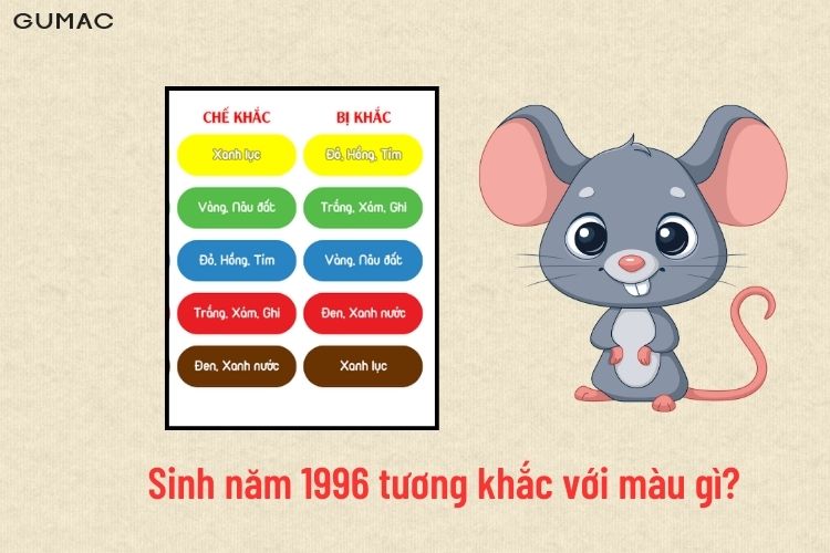 tuoi Ty khac voi mau gi