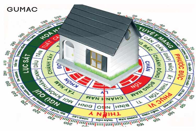 Người sinh năm 1987 xây nhà hợp hướng nào Người sinh năm 1987 xây nhà hợp hướng nào