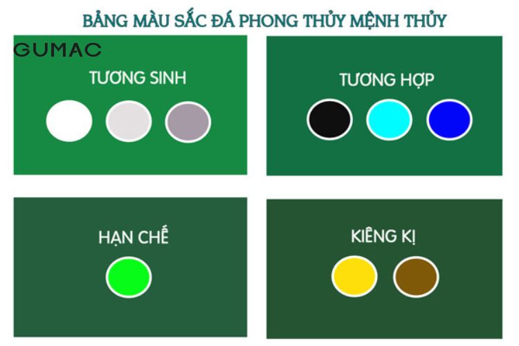 Nam mạng 2008 hợp màu gì: Bí quyết chọn màu sắc may mắn cho tuổi Mậu Tý