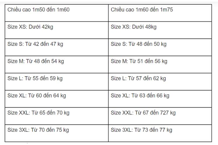 Đo kích thước size chân váy chuẩn dựa vào chiều cao và cân nặng