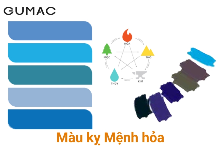mau ky menh hoa