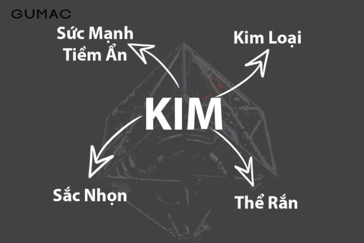 menh kim nam 2026