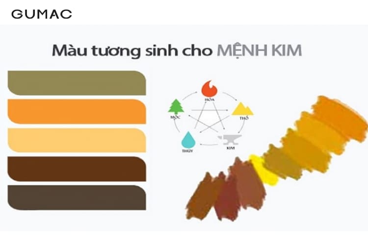 nu menh kim hop mau gi 2026