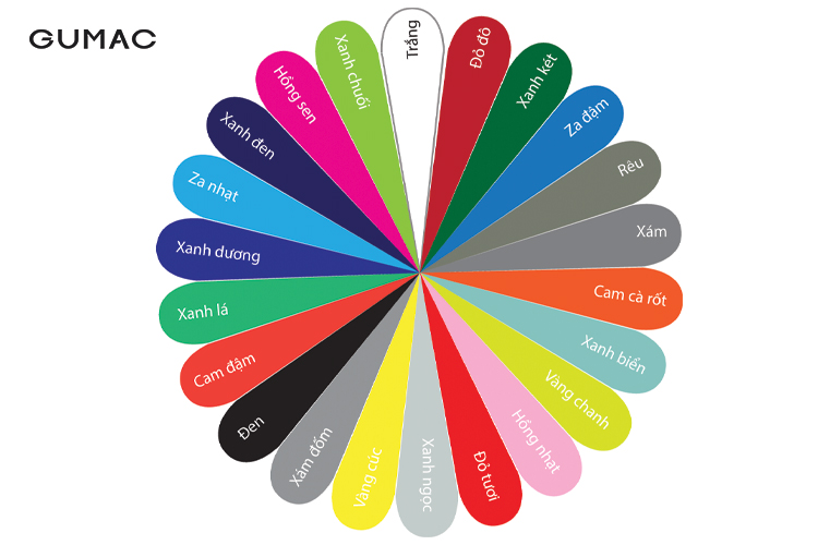 Nguyên tắc mix màu liền kề
