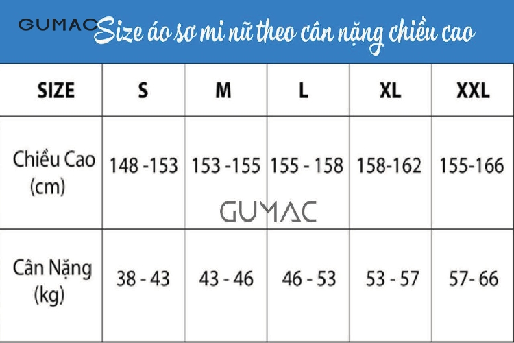 Lựa chọn kích cỡ thích hợp