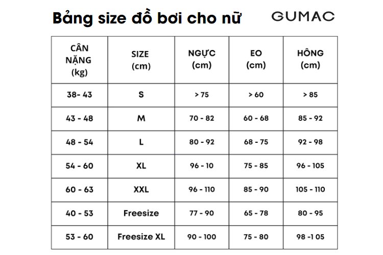 Kiểm tra bảng size đồ bơi nữ