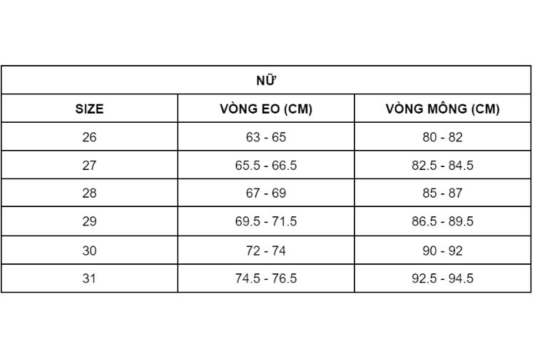 Bảng đo size quần jean nữ