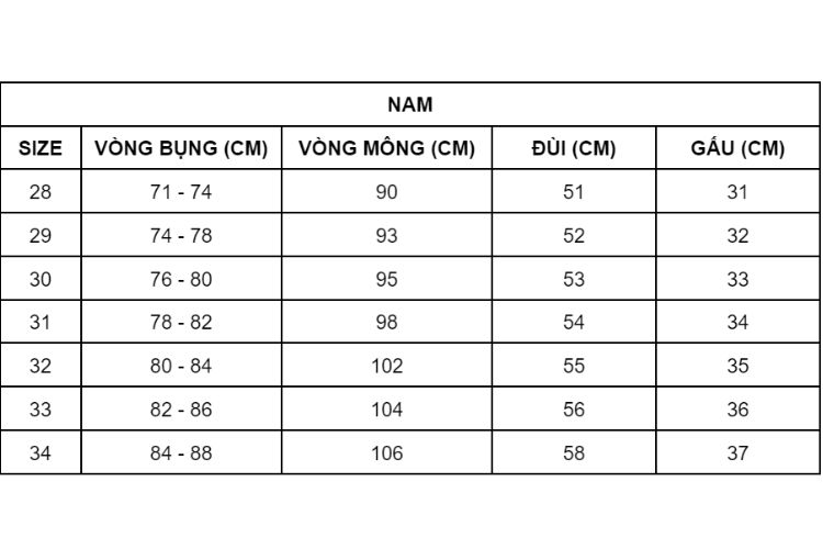 Bảng size quần jean nam