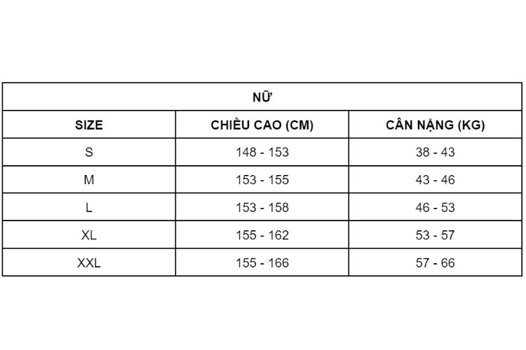 Bảng size quần jean nữ