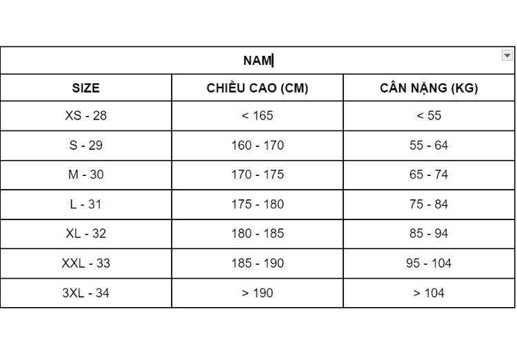 Bảng size quần jean
