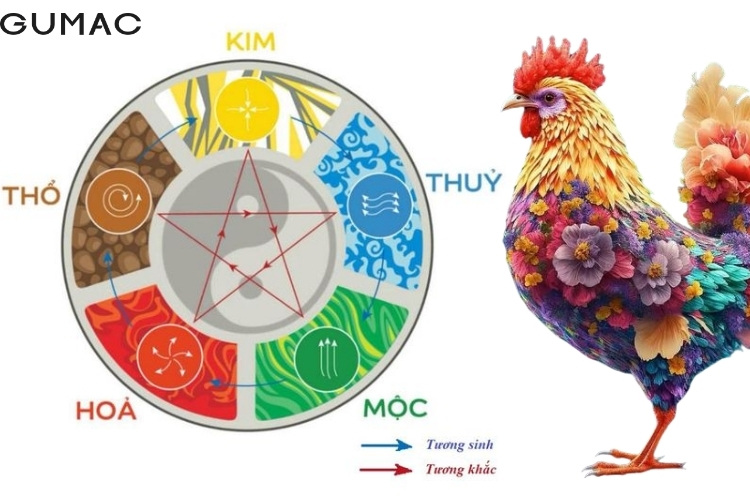 tuoi dau ky voi mau gi