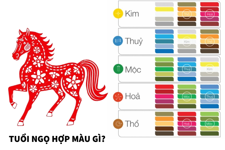 Tuổi Ngọ hợp màu gì năm 2026 và bí quyết phối đồ CHUẨN phong thủy